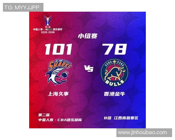 广州篮球队与上海篮球队赛后分析实力对比及未来展望